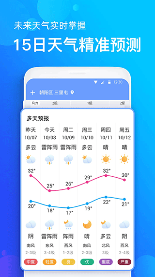 手机天气预报截图3