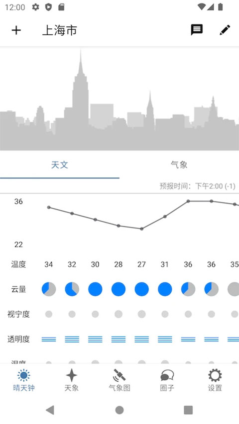 晴天钟截图1