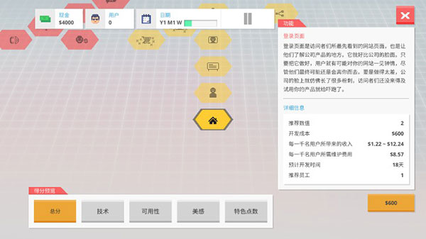 创业恐慌(Startup Panic)截图3