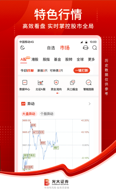 光大证券金阳光截图2