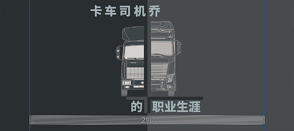 卡车司机乔3最新版(Carrier Joe History)截图1