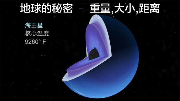 宇宙探索2高级版截图4