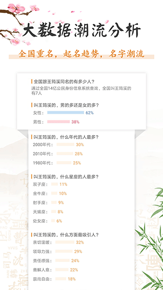 起名取名大全app(更名为如意宝宝起名取名)截图3
