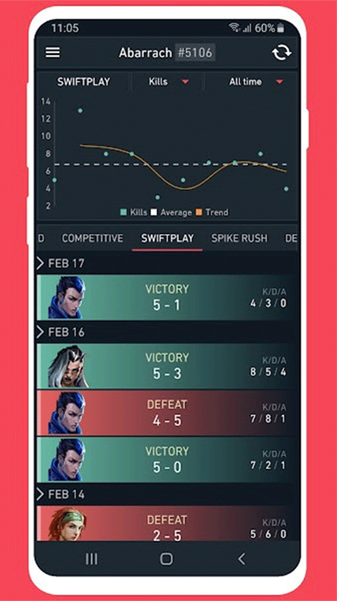 spike stats安卓版截图2