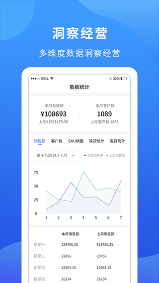 掌厨商城app商家版截图3