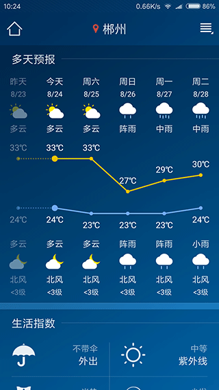 本地天气预报app截图2