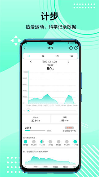 hd fit pro app截图2