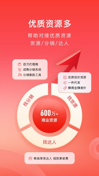 有赞微商城商家版截图3