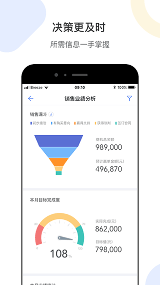销售易CRM截图3