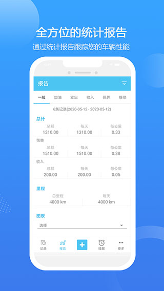 车智管app截图2