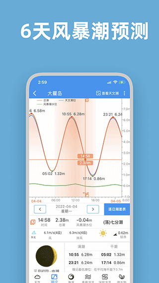 潮汐官方版app截图2