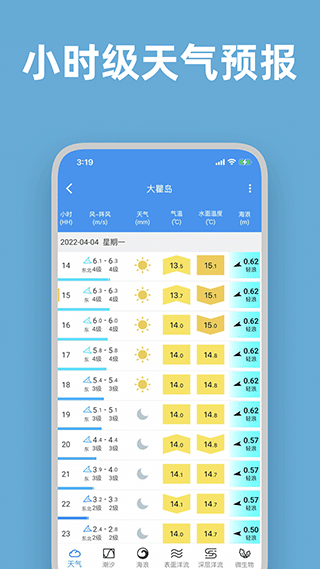 潮汐官方版app截图4