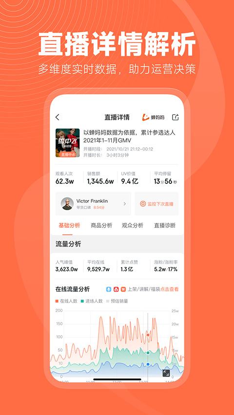 蝉妈妈免费版截图3