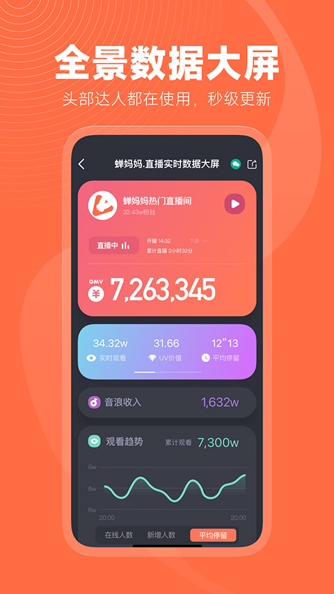 蝉妈妈直播数据app截图2