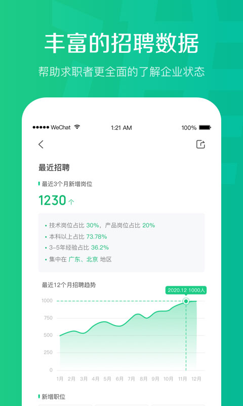 看准app截图2