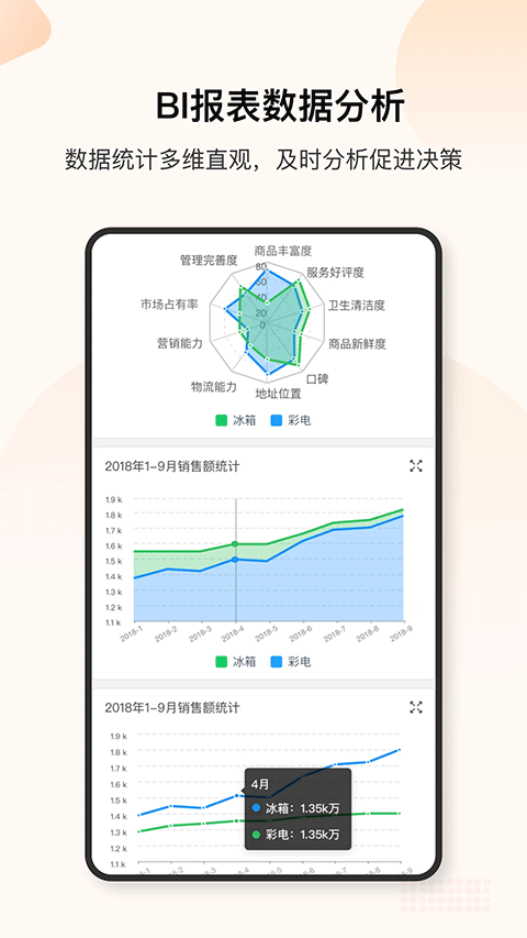 销帮帮CRM截图5