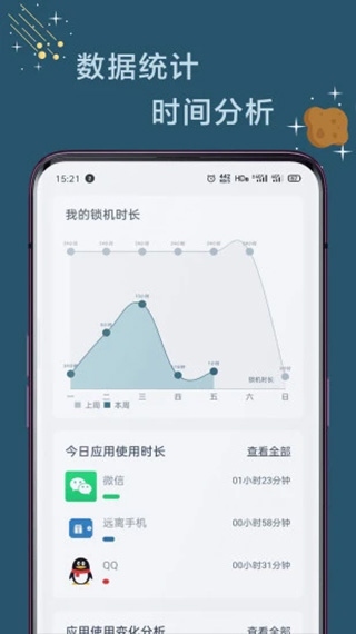 远离手机app截图4