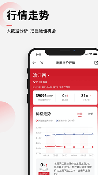 乐有家房产网官方版截图5