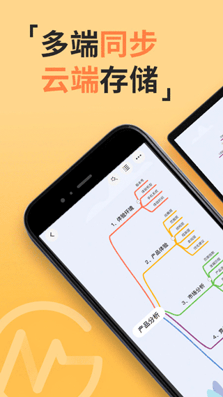 gitmind手机版截图1