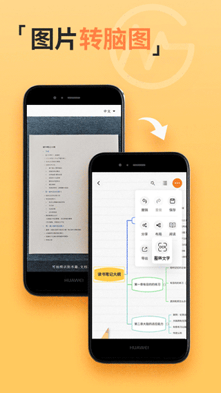 gitmind手机版截图3