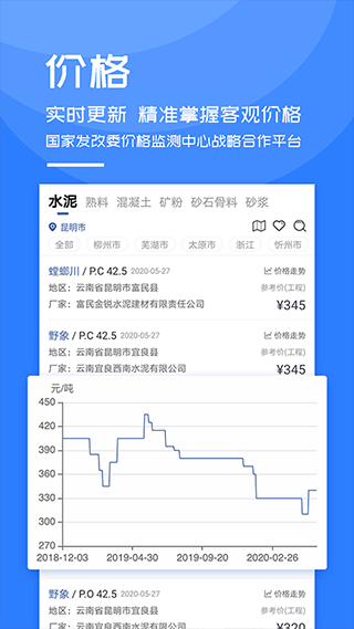 中国水泥网手机版截图3