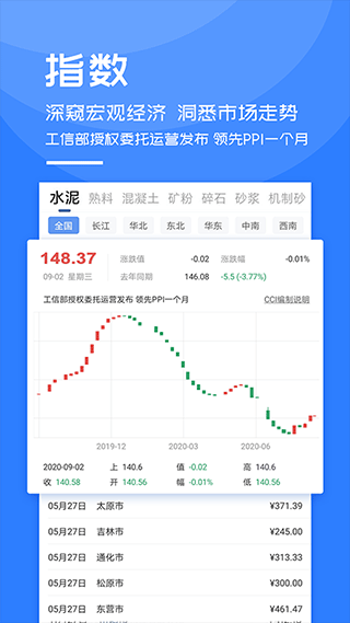 中国水泥网手机版截图4