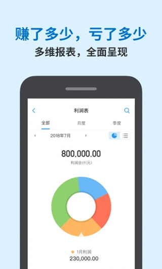 账王企业记账app(账王记账)截图4