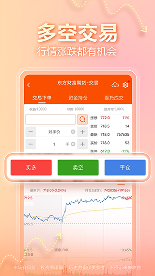 东方财富期货手机版截图2