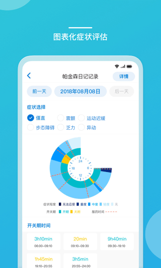 嘉医有品app截图4