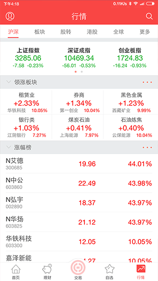 中银证券手机app截图2