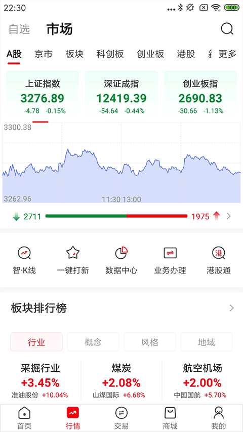 万和e阳指最新版本2023截图2