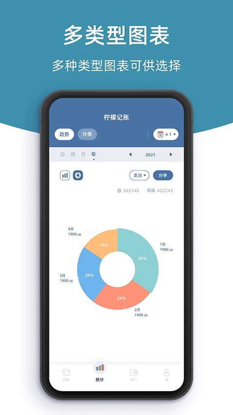 柠檬记账app截图5