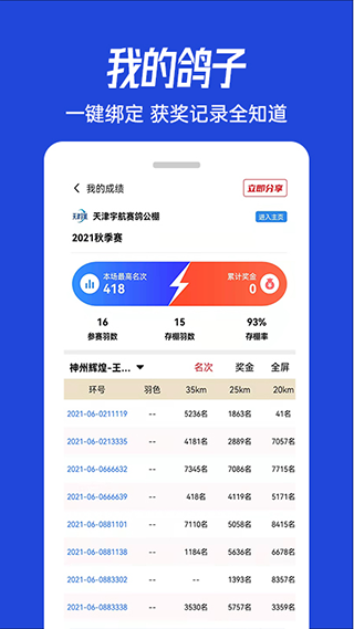 青鸽网app截图5