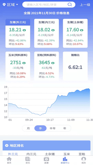养猪宝官方版截图2