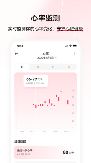 小维健康官方版截图2