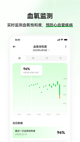 小维健康官方版截图3