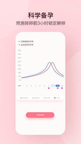 孕柚app截图1