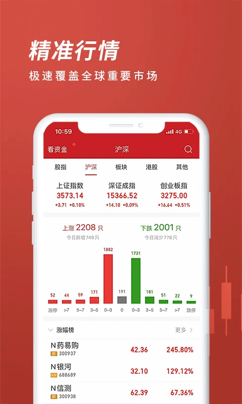 五矿证券掌上盈app(股票证券交易开户)截图3