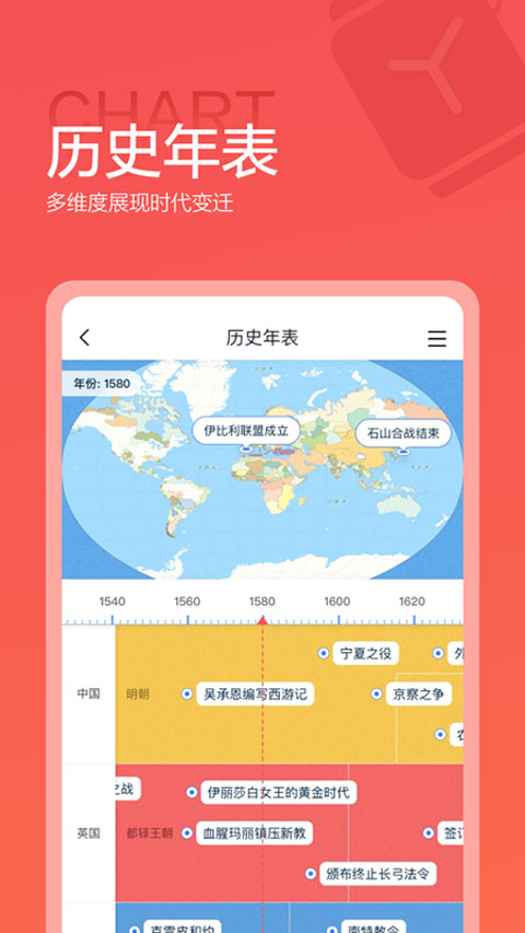 全知识app截图1