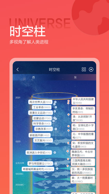 全知识app截图2