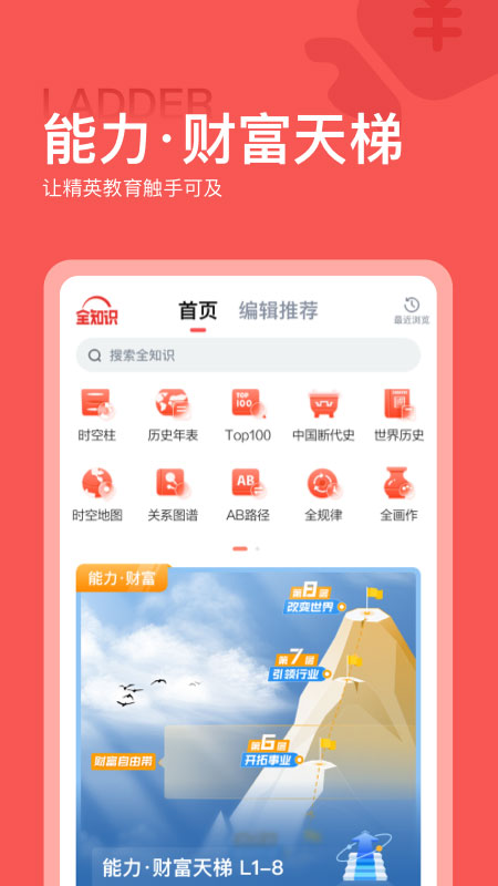 全知识app截图3