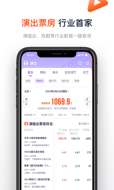 淘票票专业版官方版(改名灯塔专业版)截图3