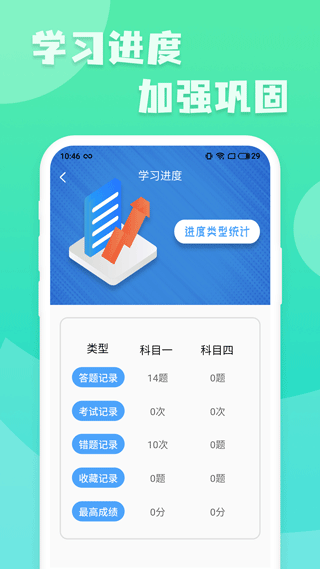 摩托车驾驶考试题手机版截图5