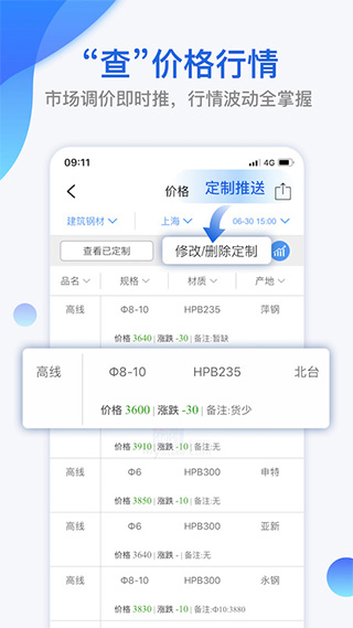 我的钢铁网app截图1
