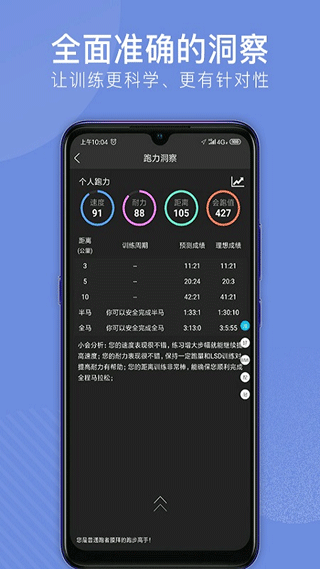 会跑app截图2