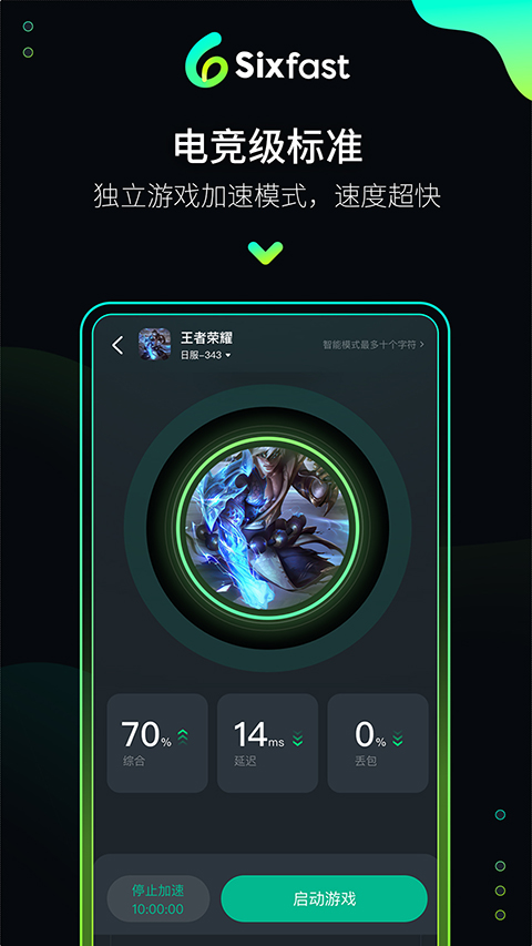 六毫秒加速器(Sixfast)截图3