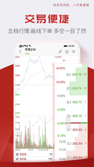 中信期货手机版截图3