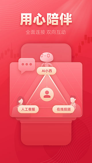 西部证券信天游手机版最新版截图3