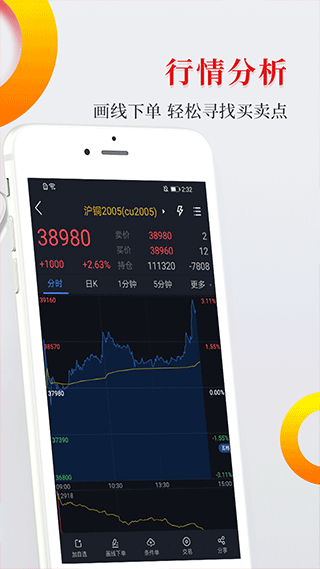 中银国际期货app截图2
