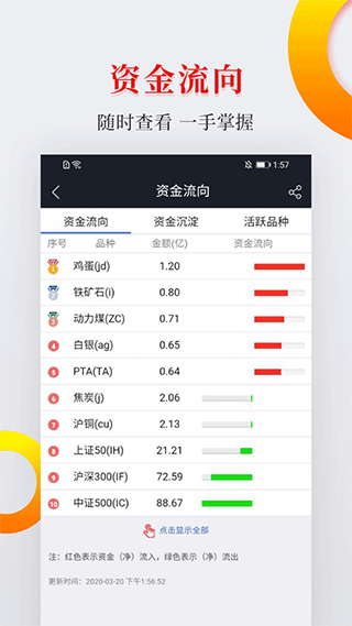 中银国际期货app截图3